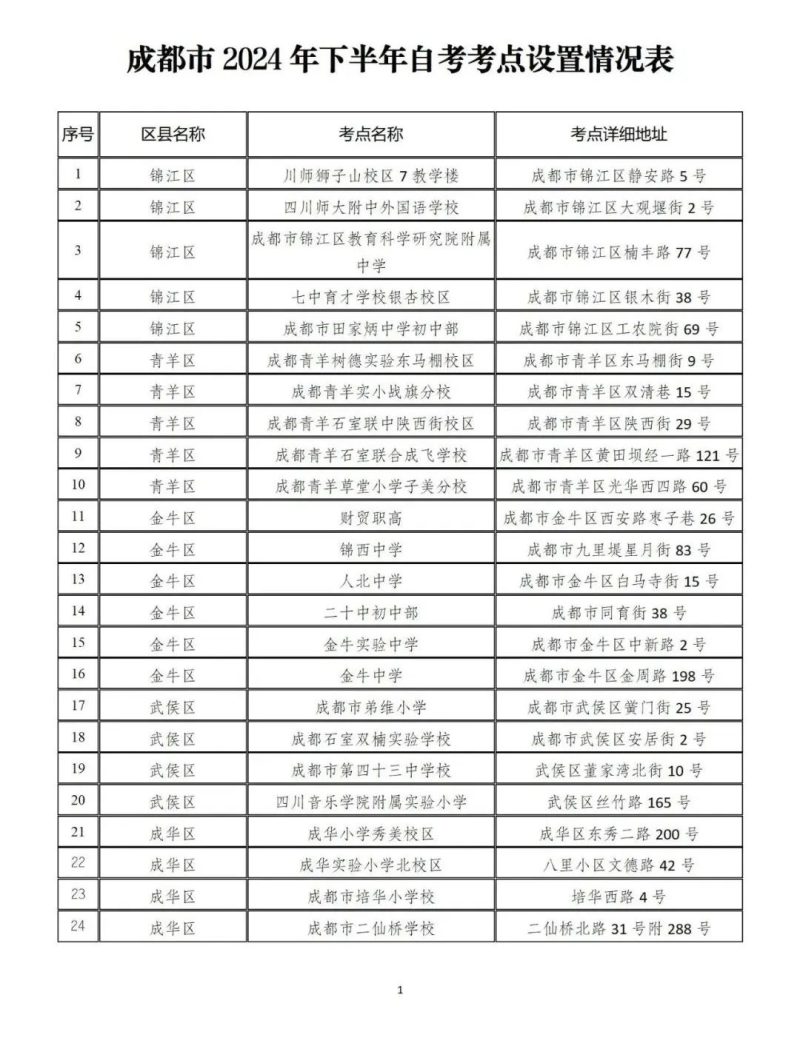 202410237zxip